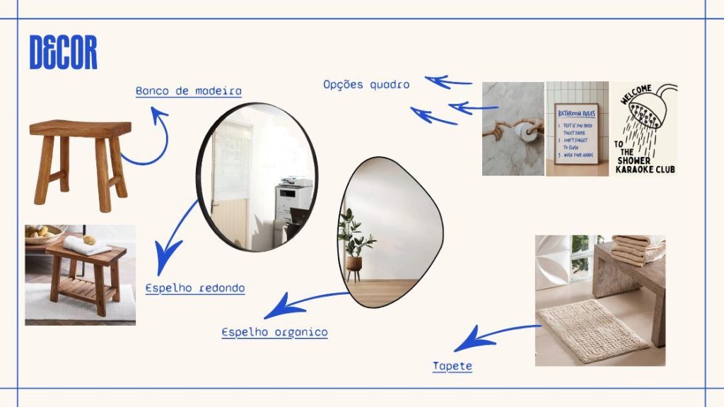 Banheiro 504: prancha de indicações de decoração.
