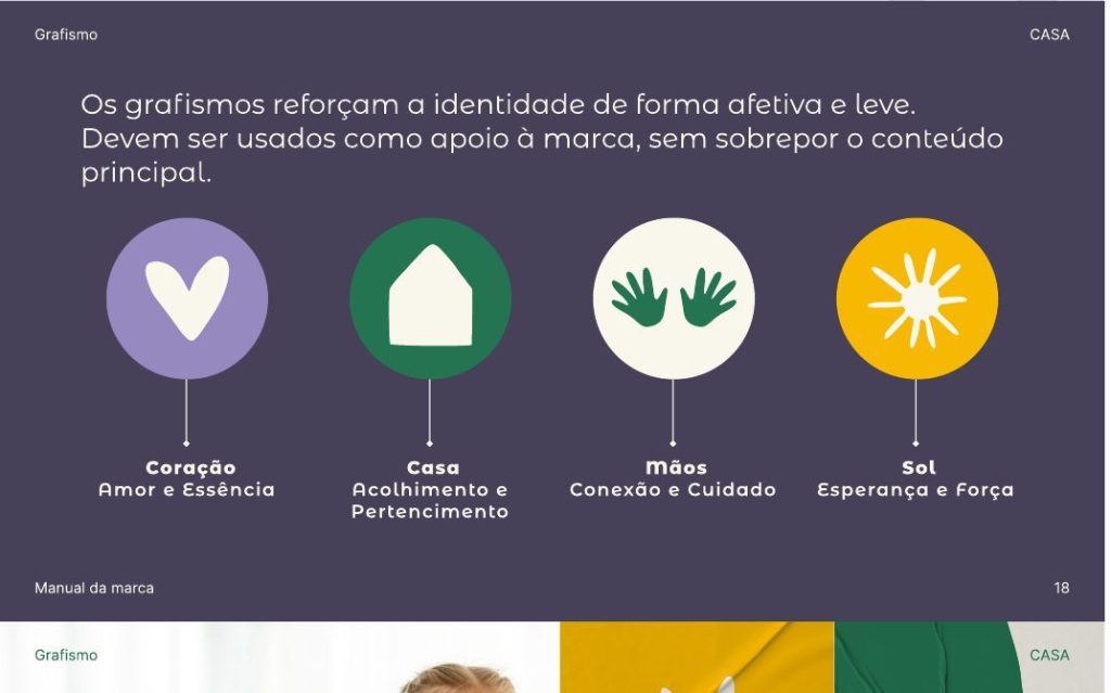Manual de marca CACCST: grafismos e ícones da identidade.