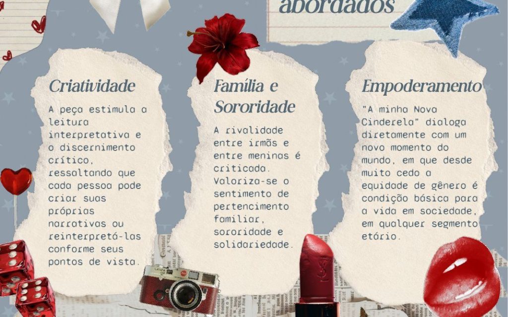 Minha Nova Cinderela: página com os temas abordados.
